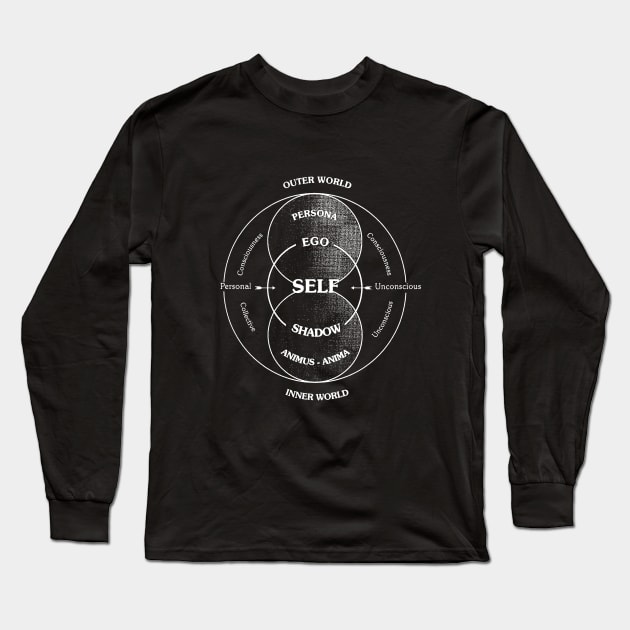 Jung's Model of the Psyche Long Sleeve T-Shirt by Our World Tree